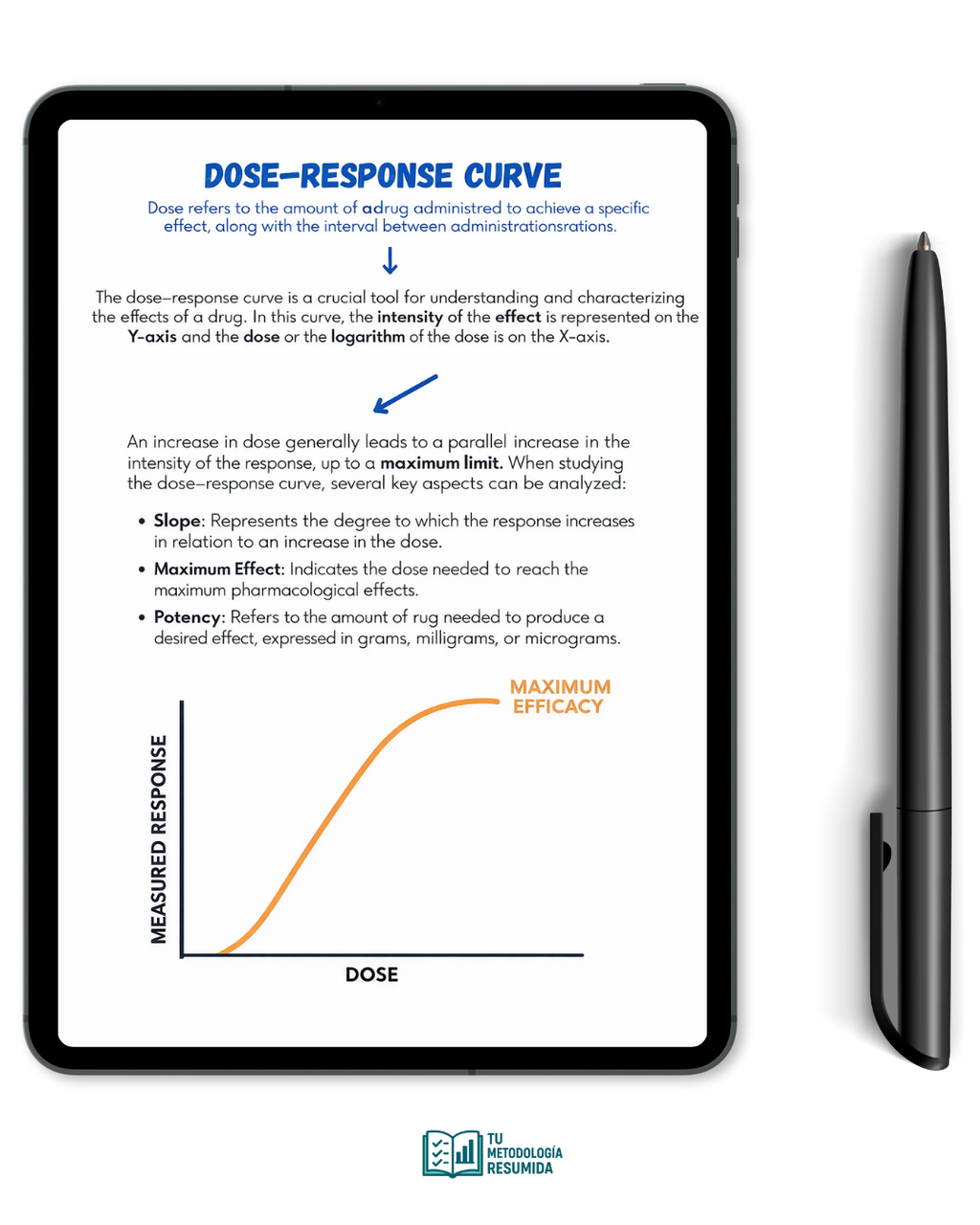 A CLINICAL PHARMACOLOGY – COMPLETE DIGITAL PACK (PDF)