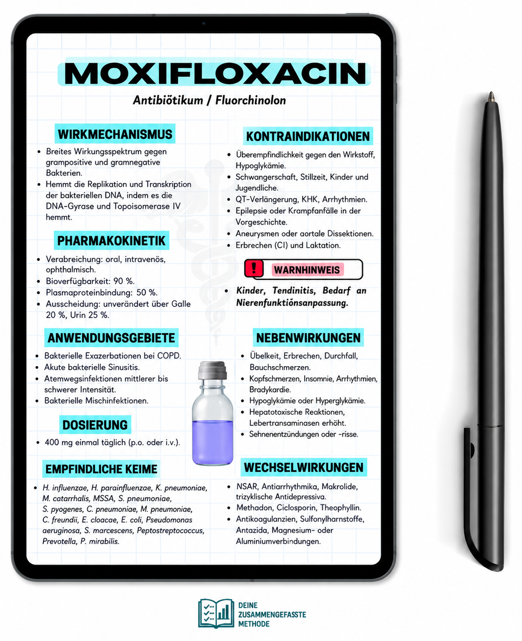 KLINISCHE PHARMAKOLOGIE – VOLLSTÄNDIGES DIGITALES PAKET (PDF)