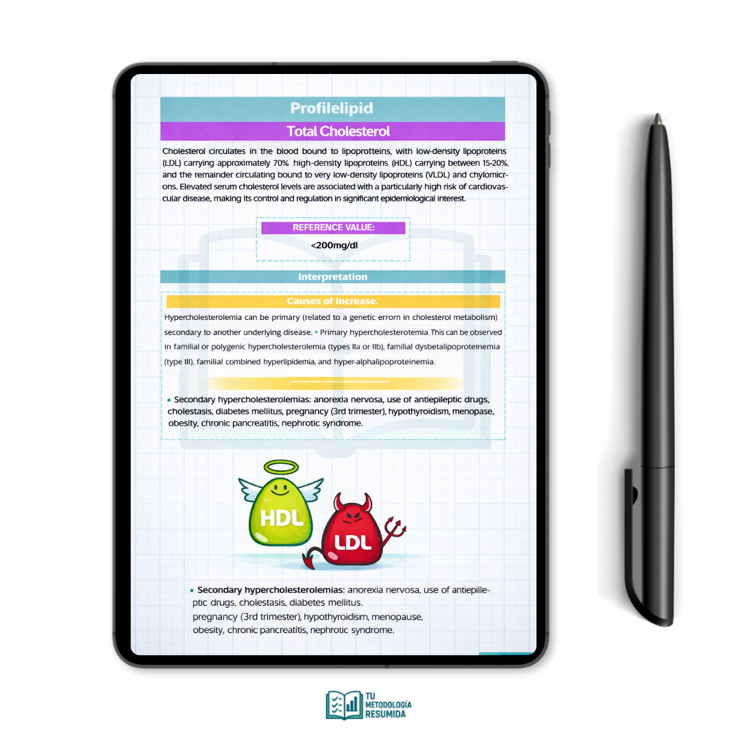 CLINICAL PACK - COMPLETE DIGITAL PACK (PDF)