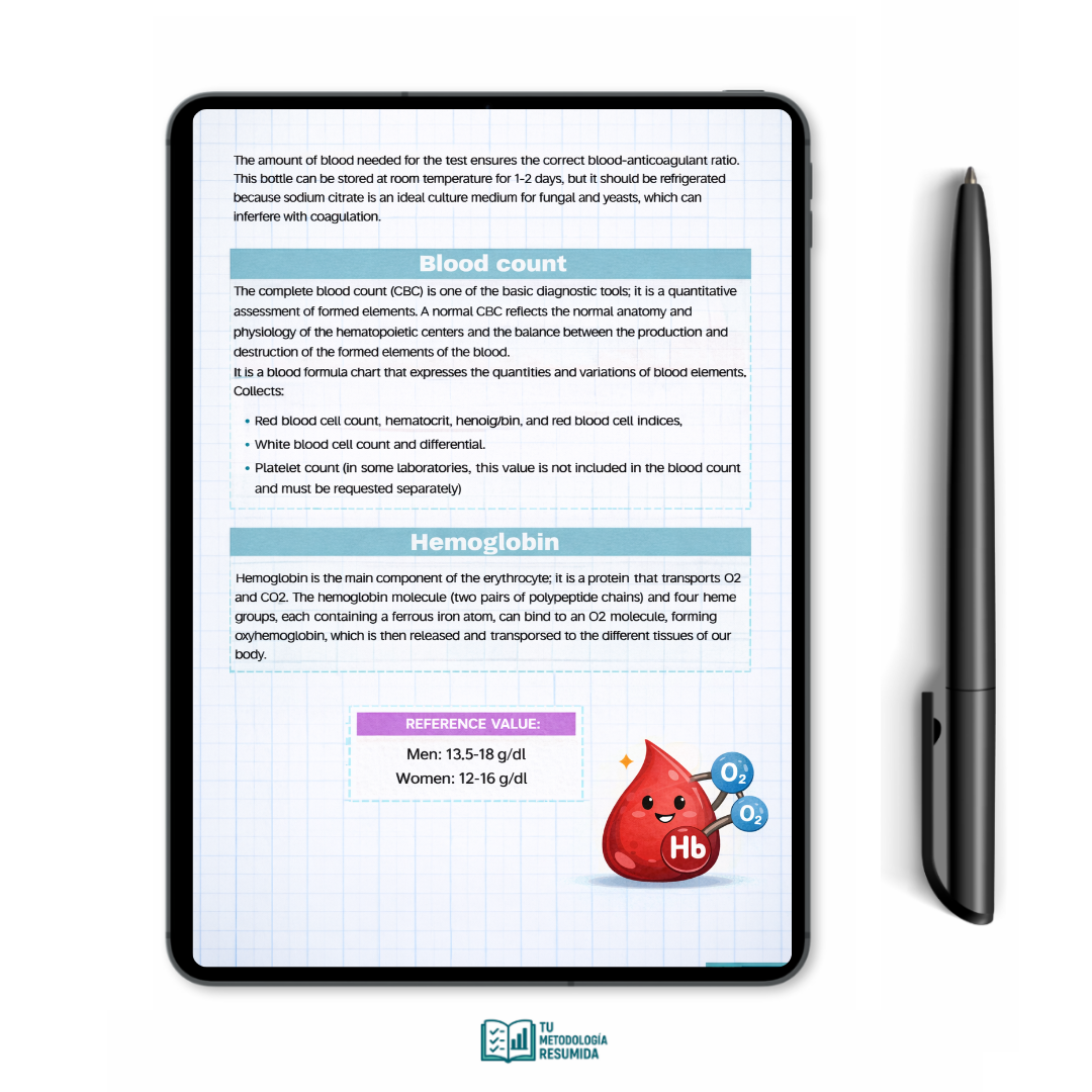 CLINICAL PACK - COMPLETE DIGITAL PACK (PDF)