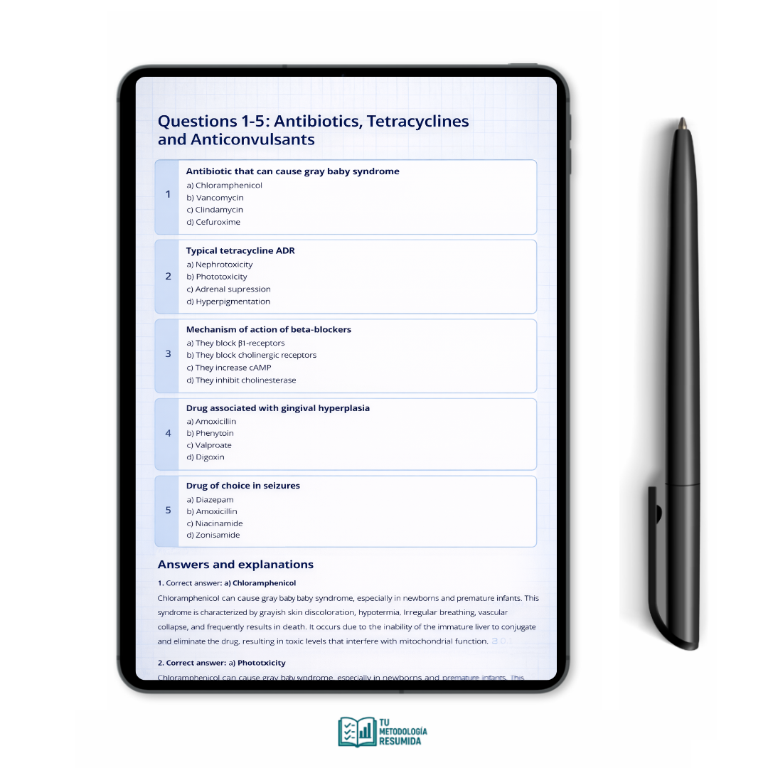 Express Pharmacology + Tracking Templates + 3 Quiz-Type Practice Tests with Feedback – COMPLETE DIGITAL PACK (PDF)
