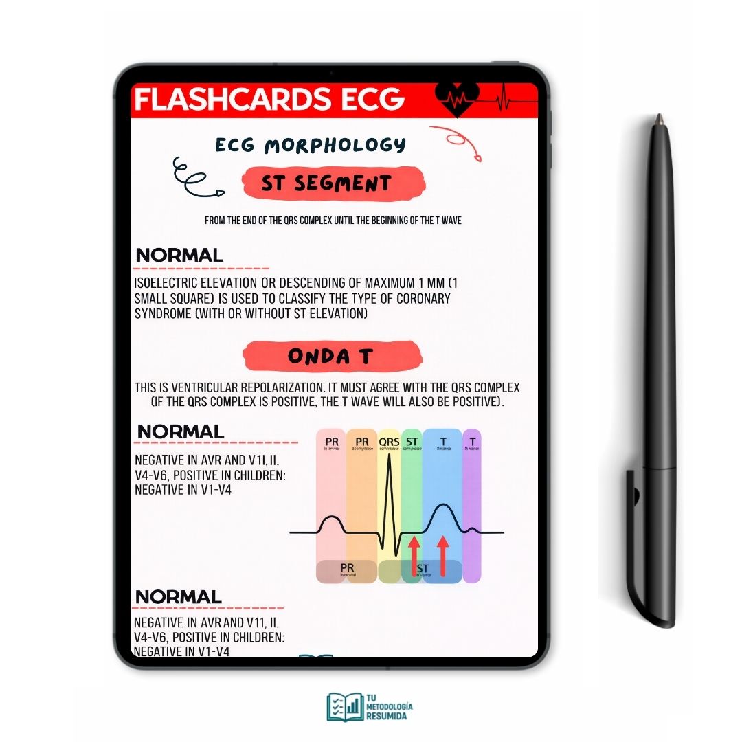 Master Pack of Clinical Pharmacology